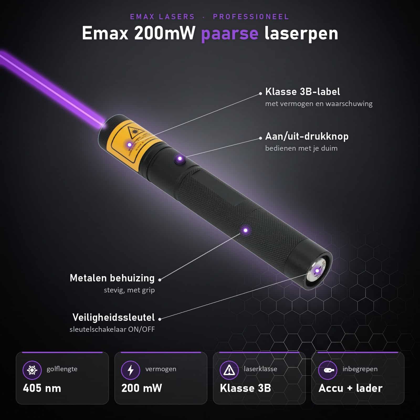 Infographic 200 mW paarse laserpointer: onderdelen en specificaties