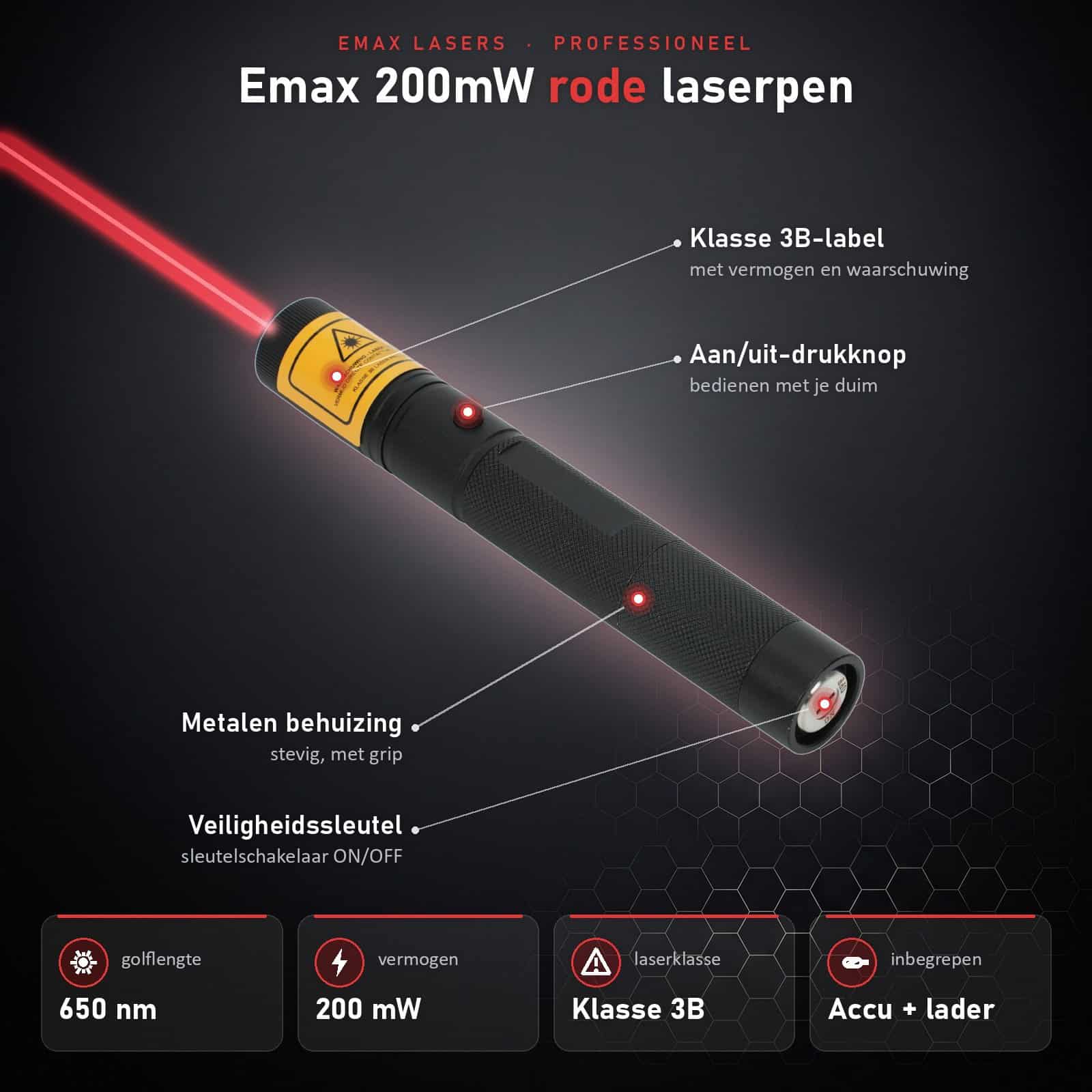 Infographic 200 mW rode laserpointer: onderdelen en specificaties