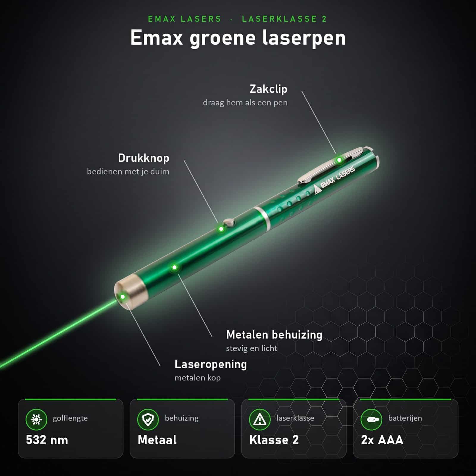 Infographic Emax groene laserpen: onderdelen en specificaties