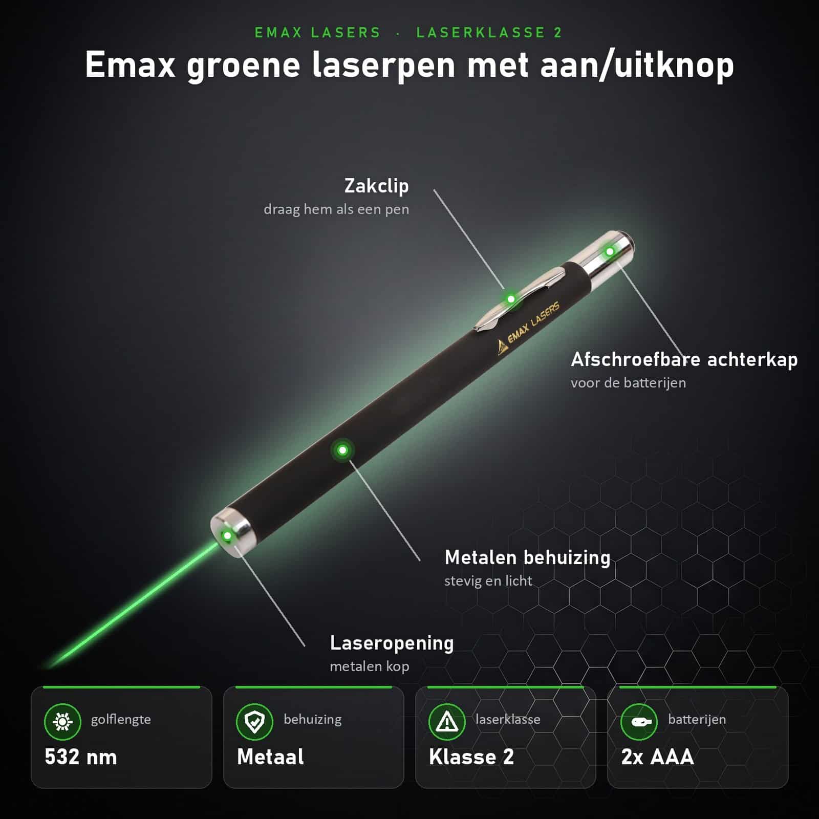 Infographic Emax groene laserpen met aan/uitknop: onderdelen en specificaties