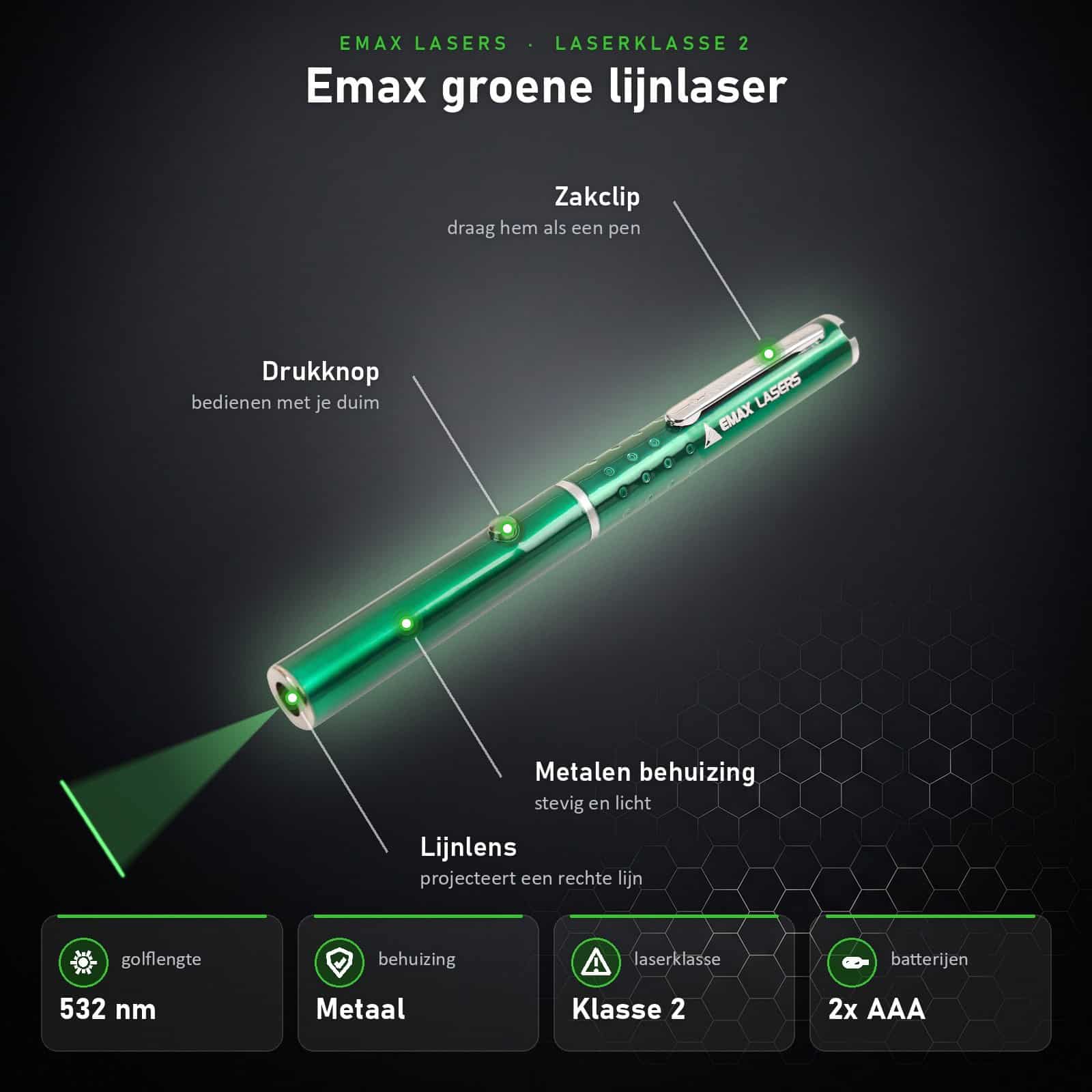 Infographic Emax groene lijnlaser: onderdelen en specificaties